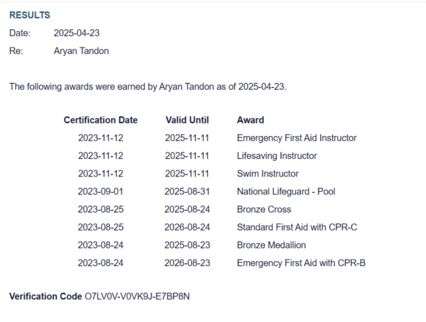 Pellea Fitness - Toronto Canada - Swimming Activity - Aryan Tandon's Qualifications